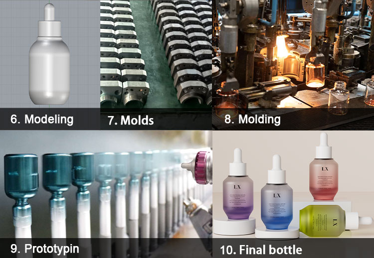 custom dropper bottle factory